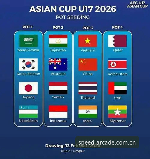 U17世界杯抽签结果深度评测：中国足球新星在奔驰宝马电玩平台的全景观察
