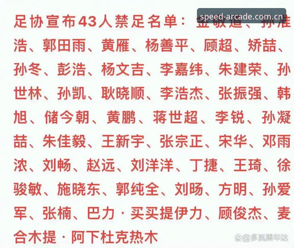 揭秘足协第三批禁足名单：17人终身禁赛背后的行业乱象与深度分析